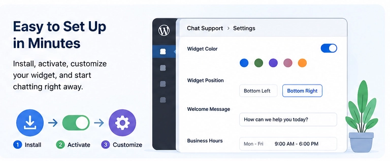 You can customize everything in just a few clicks.